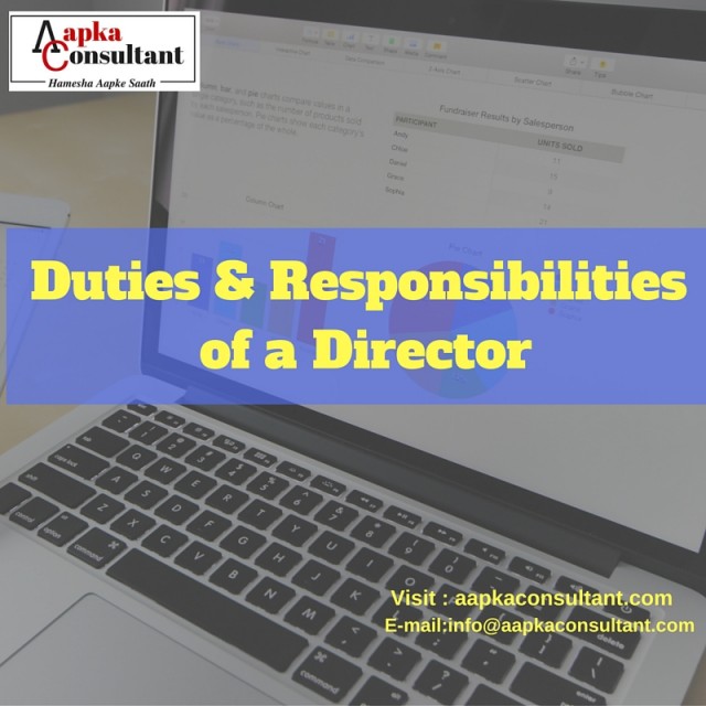 Director of a Company