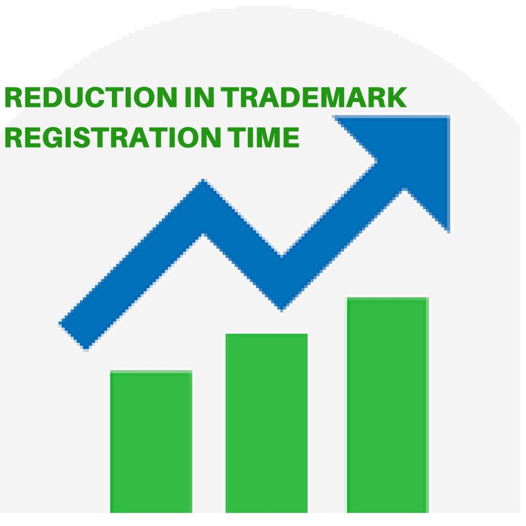 Reduction in Trademark Registration Time