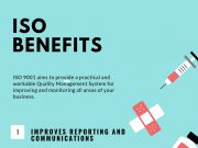 Benefits of ISO Registration