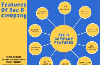Features of Section 8 Company