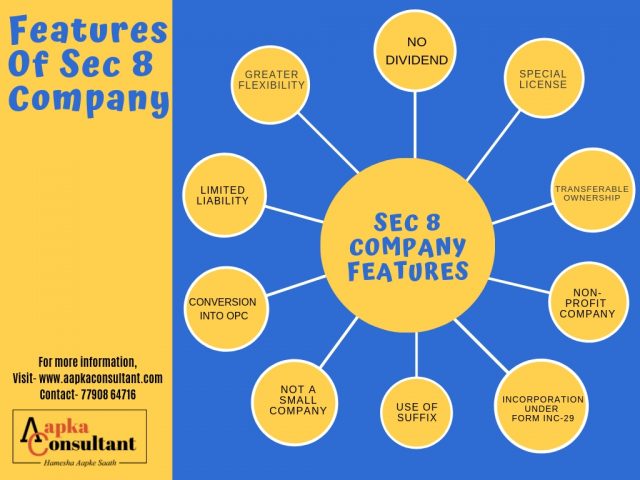 Features of Section 8 Company