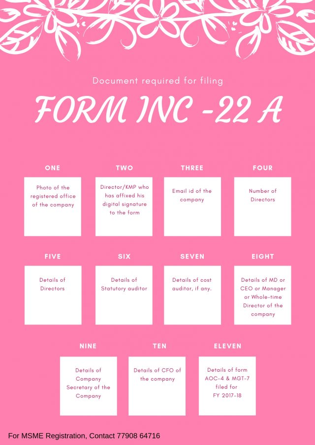 Form INC 22 A