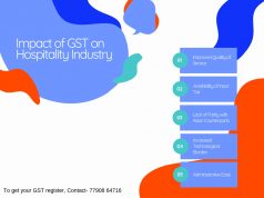 Impact of GST on hospitality industry