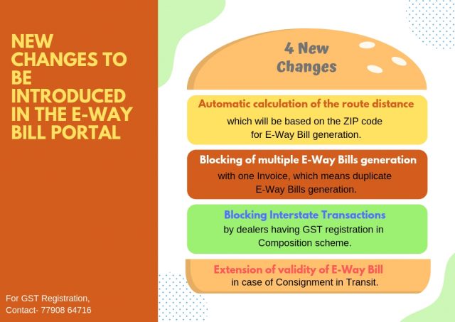 changes to be introduced in E way bill