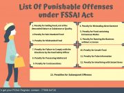 list of punishable offences under FSSAI
